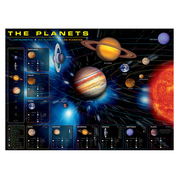 Puslespill The Planets 1000 biter / brikker. Et pusslespill med planetene fra Eurographics Puzzle.