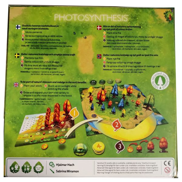 Spill Photosynthesis familiespill. Brettspill om fotosyntesen.
