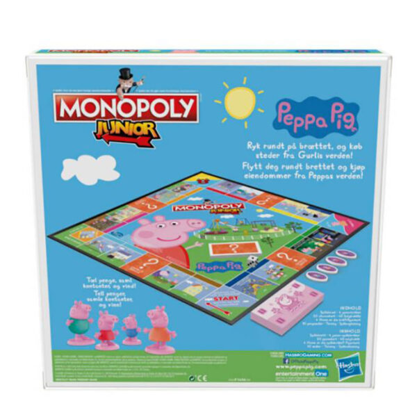 Come vincere a Monopoly: i segreti per diventare campioni del gioco da